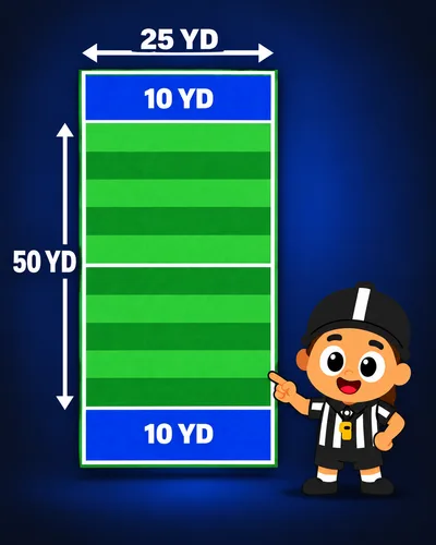 Illustrated 5v5 flag football field, 25 yards wide: a 50-yard playing area striped in ten 5-yard bands, with a 10-yard end zone at each end. A cartoon referee points at the field.