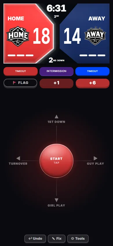 The ReadyRef referee screen with swipe controls: Home 18, Away 14, 6:31 left in the second half on 2nd down, with Timeout, Intermission, Flag, +1 and +6 buttons above a large swipe pad. Dragging the knob up calls 1st down, left calls a turnover, and tapping it starts the clock