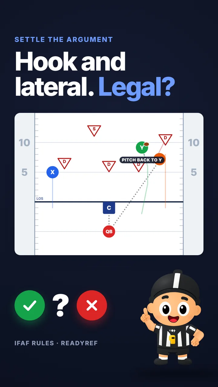 Video poster: Hook and lateral. Legal? A play diagram of a pitch back to Y, a green check and a red X, and a cartoon referee.
