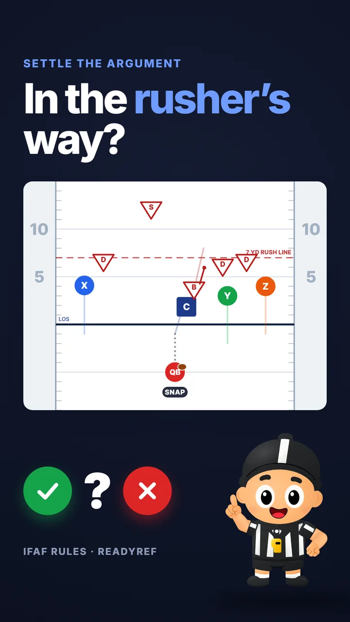 Video poster: In the rusher’s way? A play diagram of the center stepping into a blitzer’s lane, a green check and a red X, and a cartoon referee.