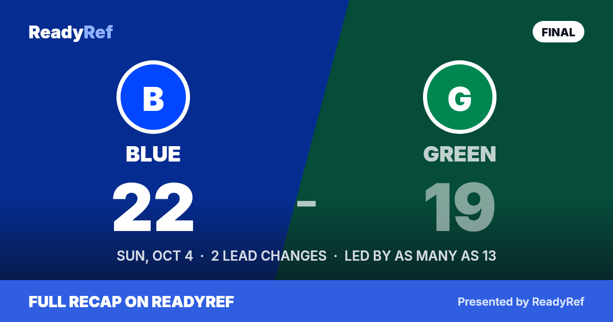 Final score card: Blue 22, Green 19