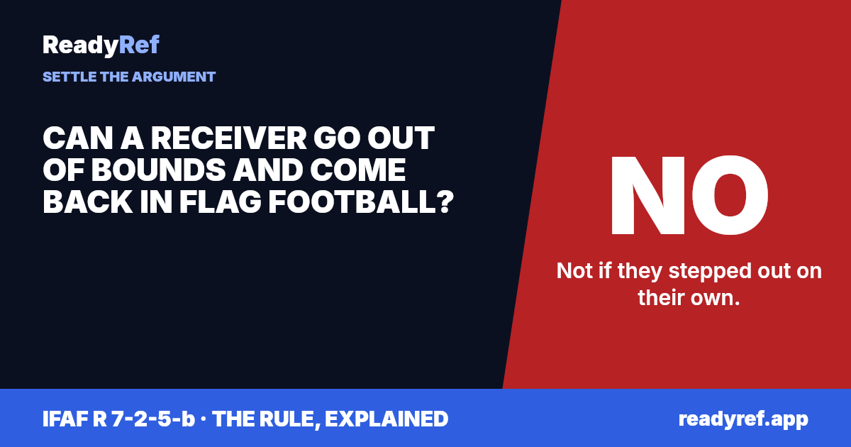 Can a receiver go out of bounds and come back in flag football? No. Not if they stepped out on their own.