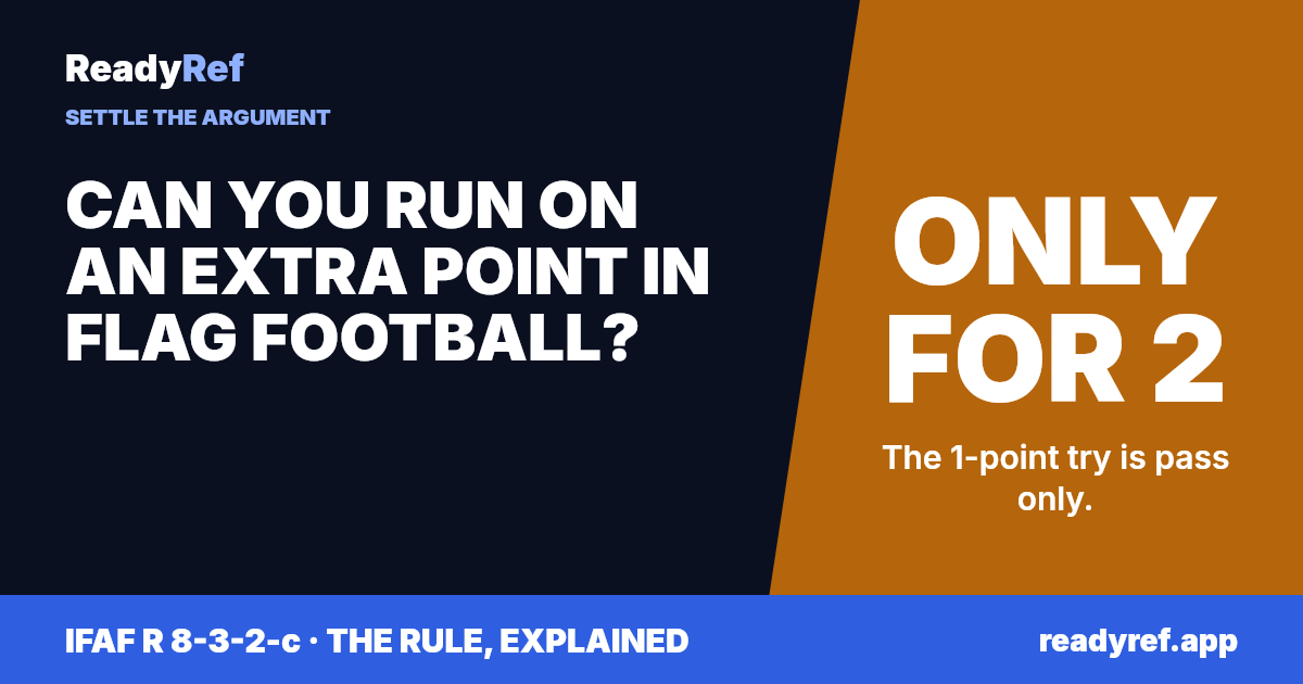 Can you run on an extra point in flag football? Only for 2. The 1-point try is pass only.