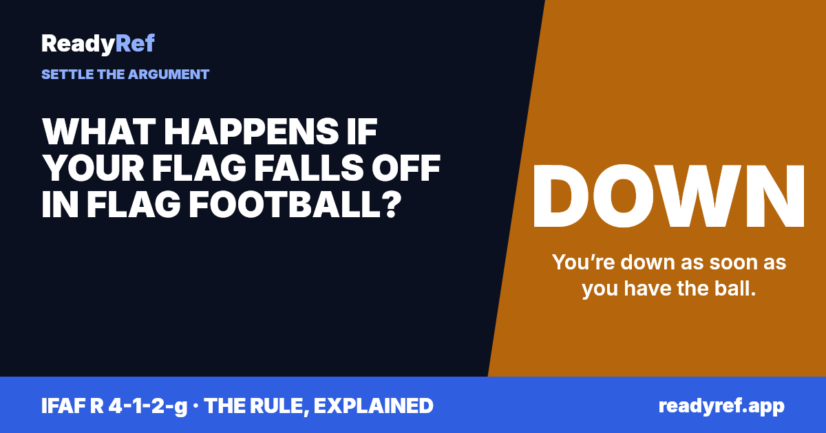 What happens if your flag falls off in flag football? Down. You’re down as soon as you have the ball.